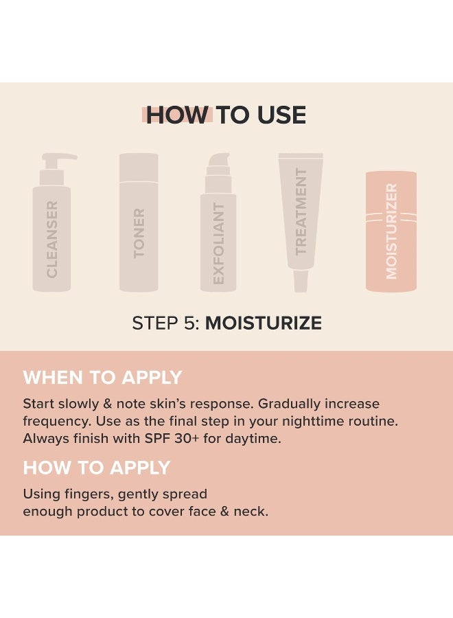 PAULA'S CHOICE C5 Super Boost Moisturizer With 5% Vitamin C & Squalane - Image 5