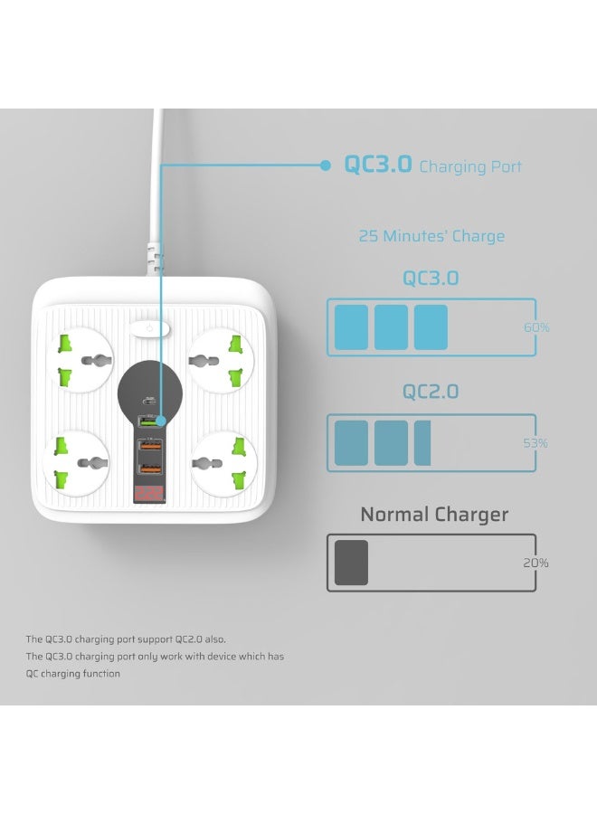 كريت مور شريط تمديد كهربائي مع شحن USB C PD بقدرة 20 واط، 4 منافذ عالمية، ومنفذ QC 3.0، ومنفذين USB 5V/2.1A، كابل بطول 3 أمتار، قدرة 3000 واط / 13 أمبير - Image 5