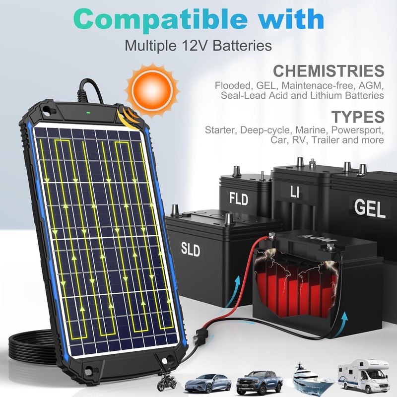 SUNER POWER Waterproof 10W 12V Solar Battery Charger & Maintainer Pro, Built-in UltraSmart MPPT Charge Controller, 10 Watt Solar Panel Trickle Charging Kits for Car Automotive Boat Marine RV Trailer - Image 4