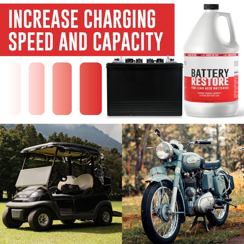 Samorillo Battery Restore Desulfator Solution - 64 oz Refill - Lead Acid Battery Reconditioning for Golf Carts, Motorcycles, Boats & ATVs - Extends Life & Charging Capacity - Non-Toxic - Made in the USA - Image 3