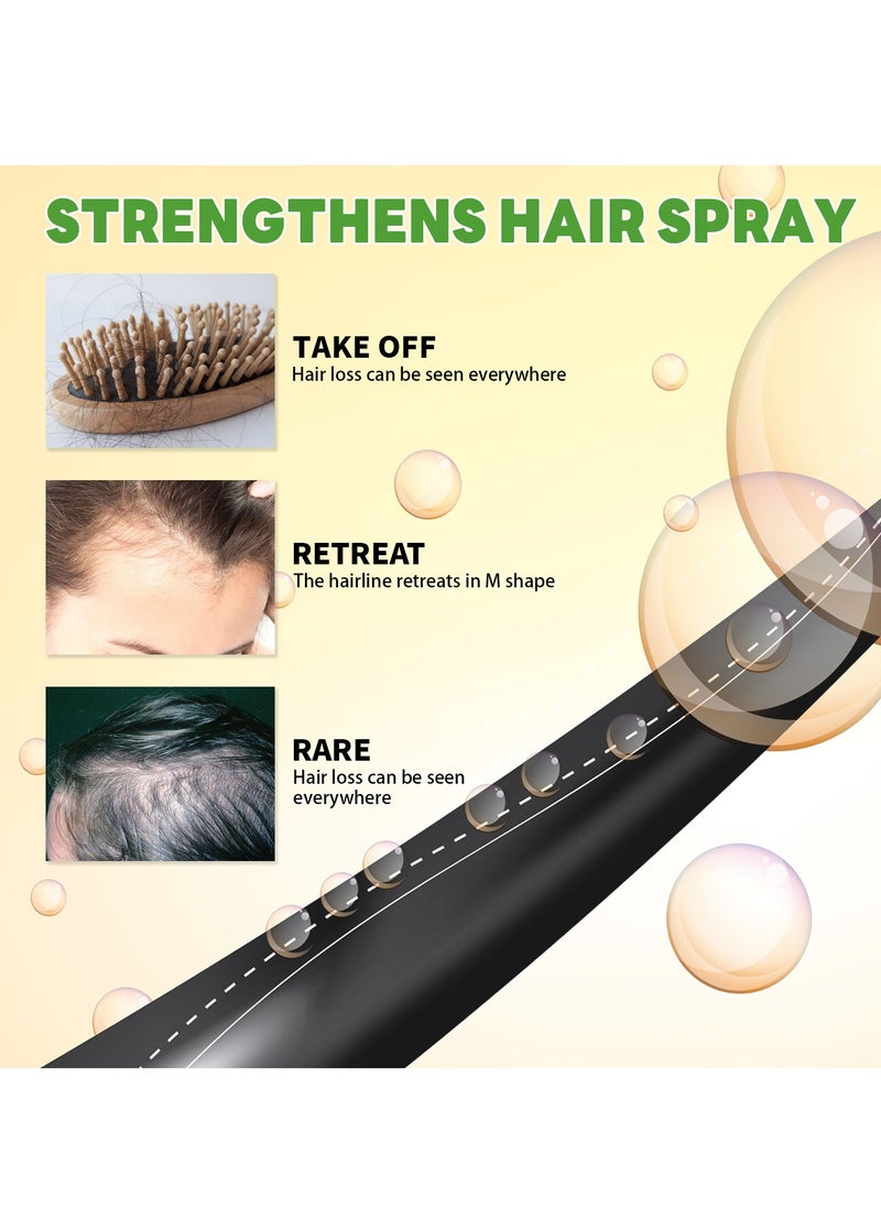 West&Month Prevent Hair Loss And Strengthen Hair Hair Care Spray 30ml  - Image 2