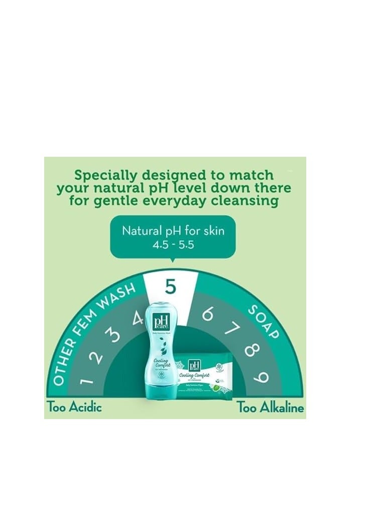 Ph Care Feminine Wash Cooling Comfort 150ml - Image 4