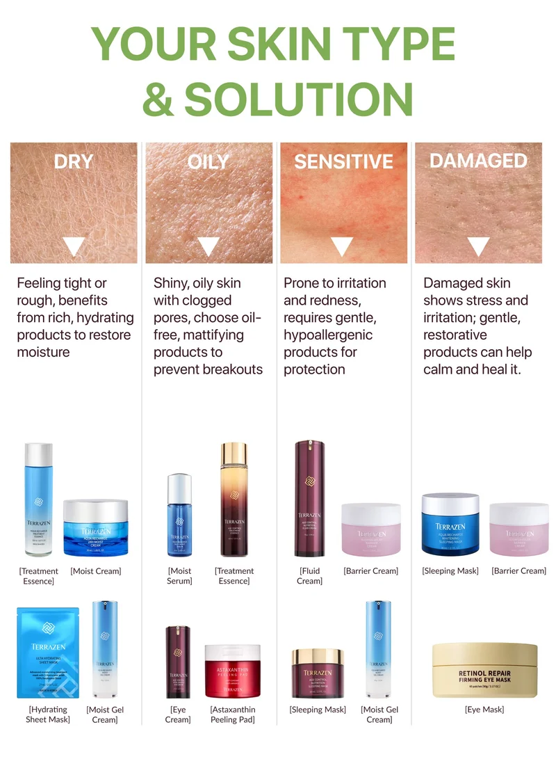 Terrazen Korean Makeup Bundle - Hydrating Face Primer SPF40 (Lavender Purple) & Liquid Foundation CC Cream (Natural Beige) - Color Correcting, Long-Lasting Coverage for Sensitive Skin