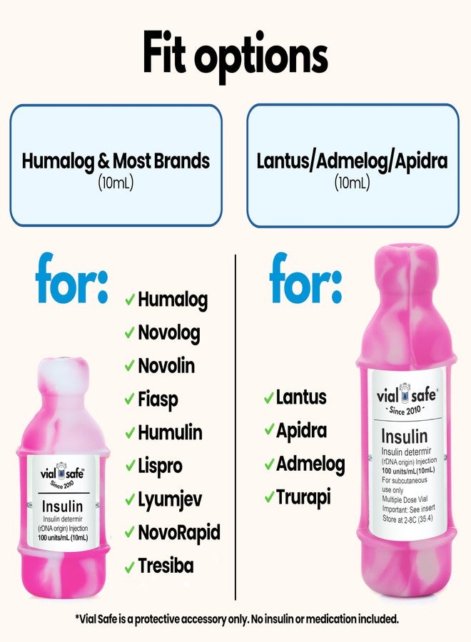 VIAL SAFE™ | Insulin Vial Protector Case | Secure Insulin Bottle Protector & Cover for 10mL Vials | Fits Humalog, Humulin, NovoLog, NovoRapid, Novolin | 2-Pack | Tie Dye Pink - Image 2