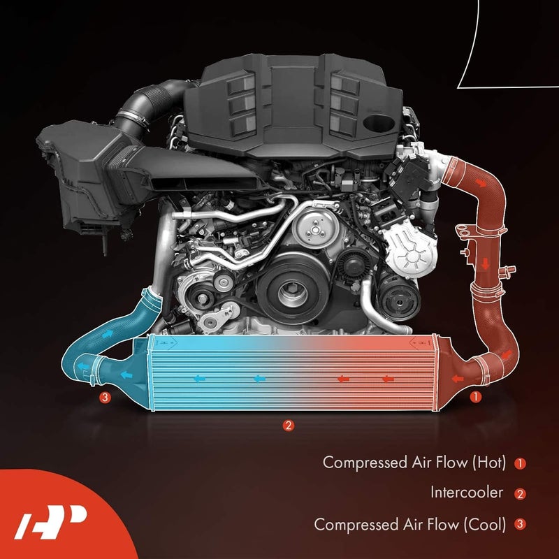A-Premium Turbo Intercooler for Smart Fortwo - Image 5