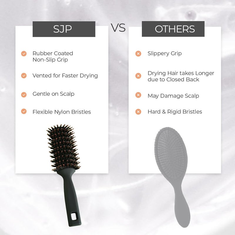 PROLIXR Round Vented Hair Brush for men and women Quick Drying Pain Free Detangling Curly hair care products Hair comb Flexible Nylon Bristles Hair Care Created by Savio John Pereira Black - Image 5