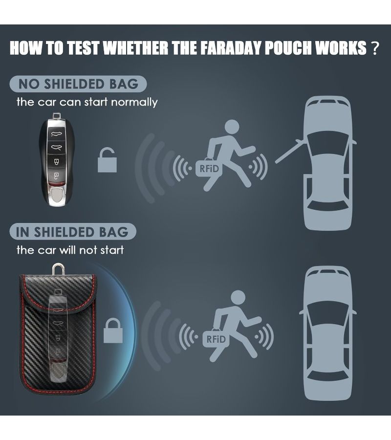 Faraday Key Pouch 1pc Signal Blocking For Cars RFID Proof For Keyless Vehicles - Image 5