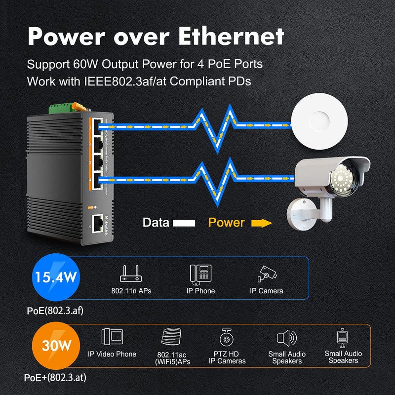 MokerLink محول ذو 5 منافذ جيجابت POE للاستخدام الصناعي، مصمم للتركيب على الرف (DIN-Rail)، بسعة تبديل بيانات تصل إلى 14 جيجابت في الثانية، مقاوم للظروف البيئية القاسية (معيار IP40)، درجة حرارة التشغيل من -40 إلى 185 فهرنهايت، مزود بمصدر طاقة من نوع UL. - Image 3