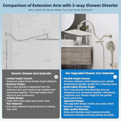 Hibbent All Metal Shower Head, 10'' High Pressure Rainfall Shower Head/Handheld Showerhead Combo/ 12'' Adjustable Curved Shower Extension Arm, 10-Spray, 71'' Hose, Showerhead Holder, Brushed Nickel - Image 3