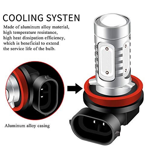 KaiDengZhe 2pcs SUPER Bright Blue H11/H8 LED Bulbs for Fog Lights 7.5W COB Fog Lamp Driving DRL Lights 12V - Image 4