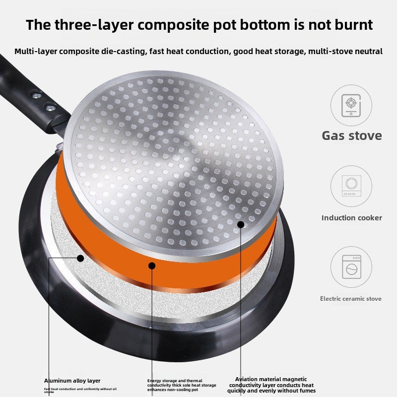 Pan Non-stick Melaleuca Banji Peel Maifan Stone Frying Pan Induction Cooker Household 6-inch 8-inch Aluminum Alloy Frying Pan with Fire([40205] new 18cm gold 6 inch pan) - Image 5