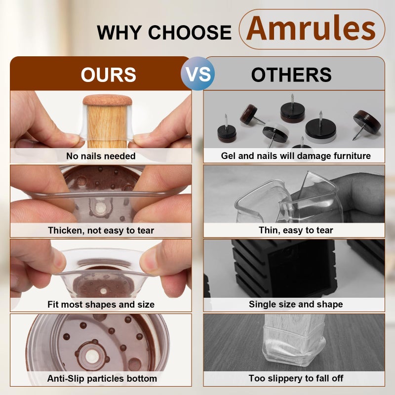 Amrules واقيات أرجل الكراسي الدائرية من أمرولز، 36 قطعة، أغطية سيليكون لأرجل الكراسي لحماية أرضيات البلاط، وسادات لباد لحماية أرجل الأثاث من الخدوش والضوضاء (حواف بنية، المقاس: 0.9-1.29 بوصة). - Image 4