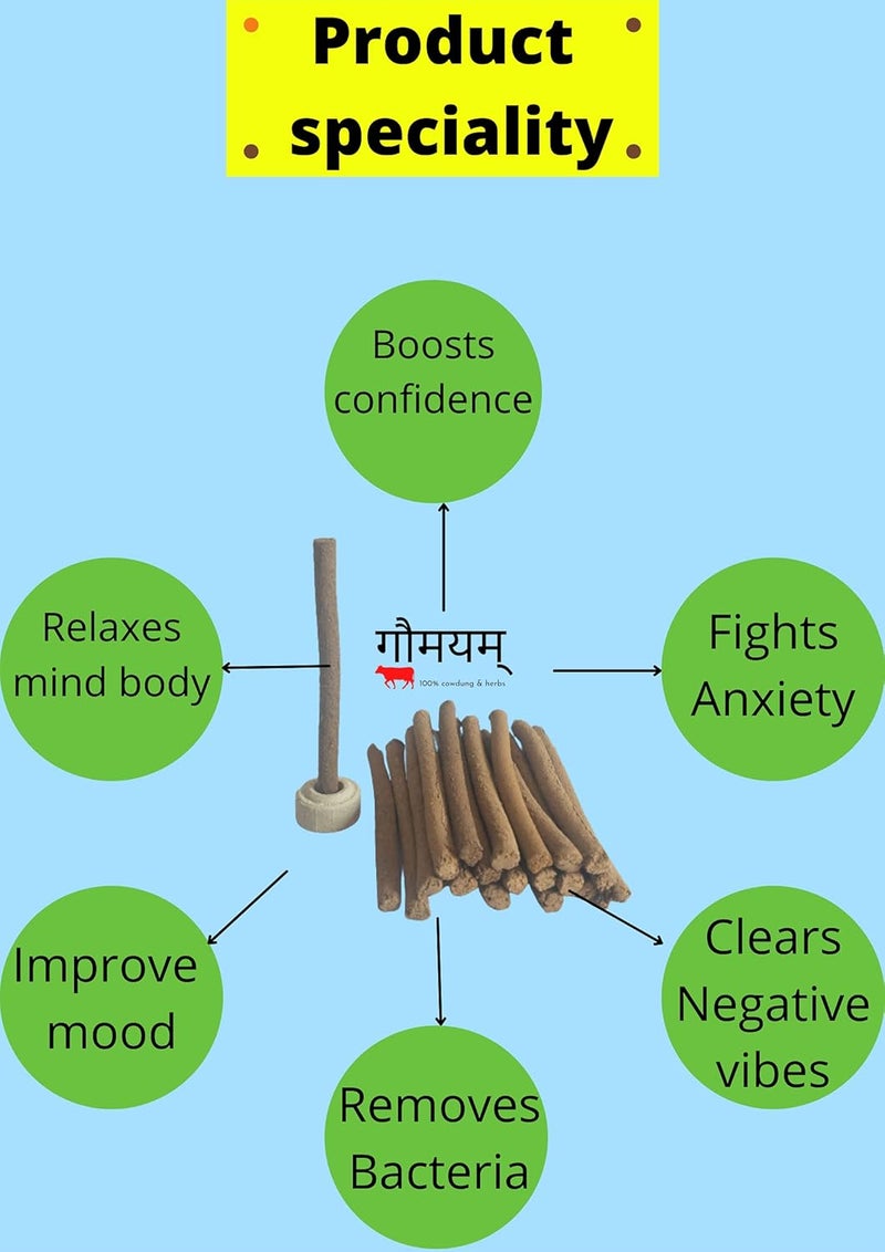 Gaumayam Gaumayam Herbal dhoop Sticks for puja Having 100 cowdung dhoop Sticks of guggal dhoop loban dhoop 2 in 1 Monthly Saver Pack - Image 2