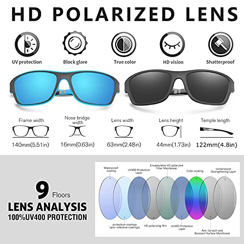 KUGUAOK 2 PACK Polarized Sports Sunglasses for Men Driving Cycling Fishing Sun Glasses 100% UV Protection Goggles - Image 2