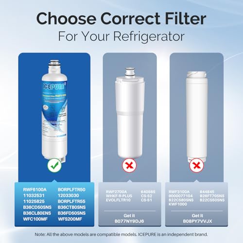 ICEPURE Refrigerator Water Filter Replacement for Bosch Ultra Clarity Pro BORPLFTR50, BORPLFTR55, 11032531, 12033030, 12028325, 11025825, B36CT80SNS, B36CL80ENS, WFC100MF, WFS200MF, RA450022, 3PACK - Image 2
