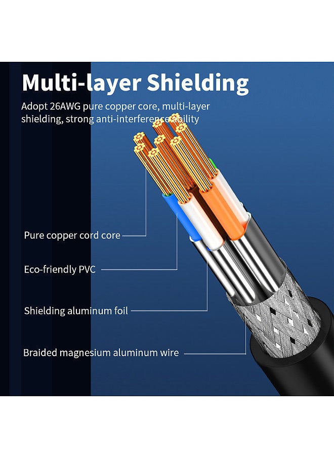 Generic - CAT8 Network Cable 40Gbps 2000MHz Ethernet Cable with Multi-layer Shielding 26AWG Pure Copper Core Gold-plated Interface 15M - Image 1