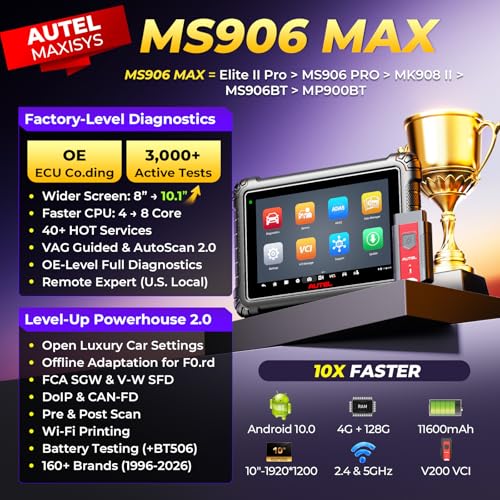 Autel MaxiSYS MS906MAX Scanner, 2026 10.1" MS906 MAX 2.0 Upgrade of MS906 PRO MP900BT MS906BT MS908S, OE ECU C0ding Bidirectional Scan Tool, 3000+ Active Test, 40+ Reset, All-System, CAN FD DoIP - Image 2