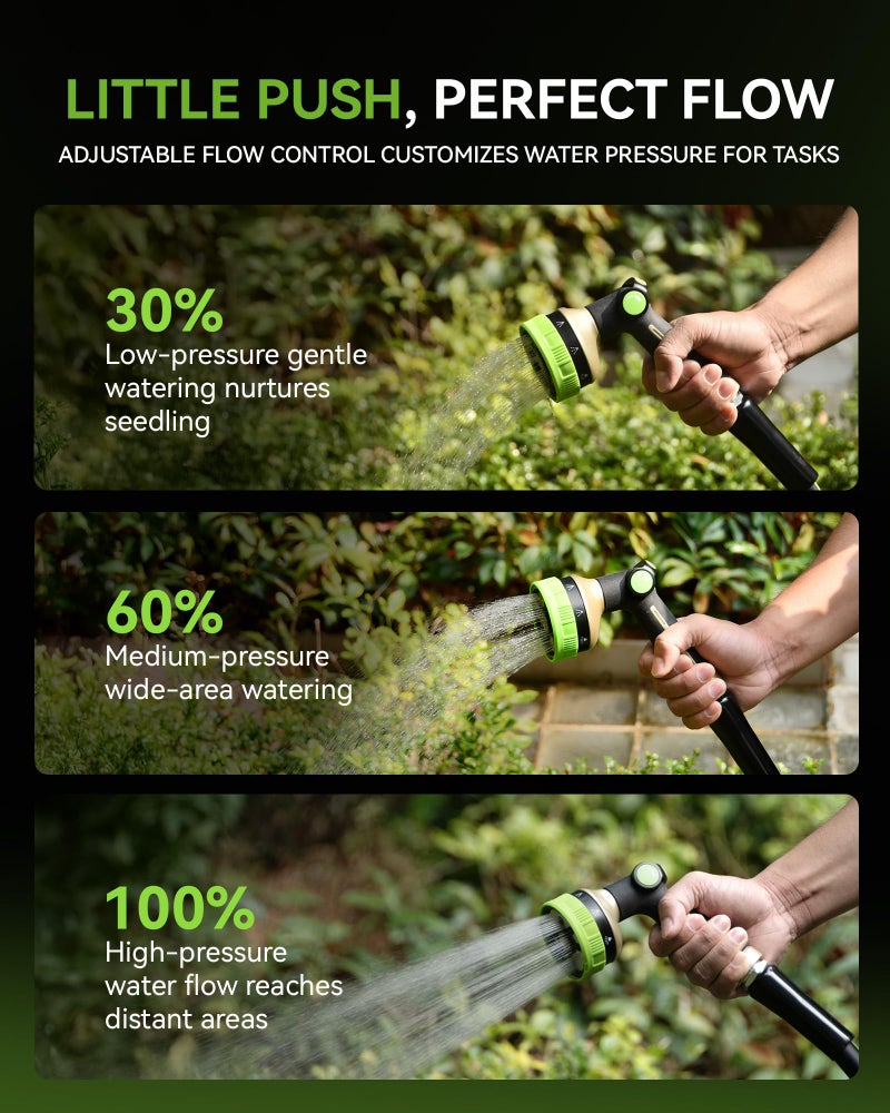 RAINPOINT Hose Sprayer Nozzle Heavy Duty - 8 Spray Patterns Garden Hose Nozzle with Adjustable Flow Control for Watering Plants, Washing Cars,Washing Pets, Thumb Control (Green) - Image 3