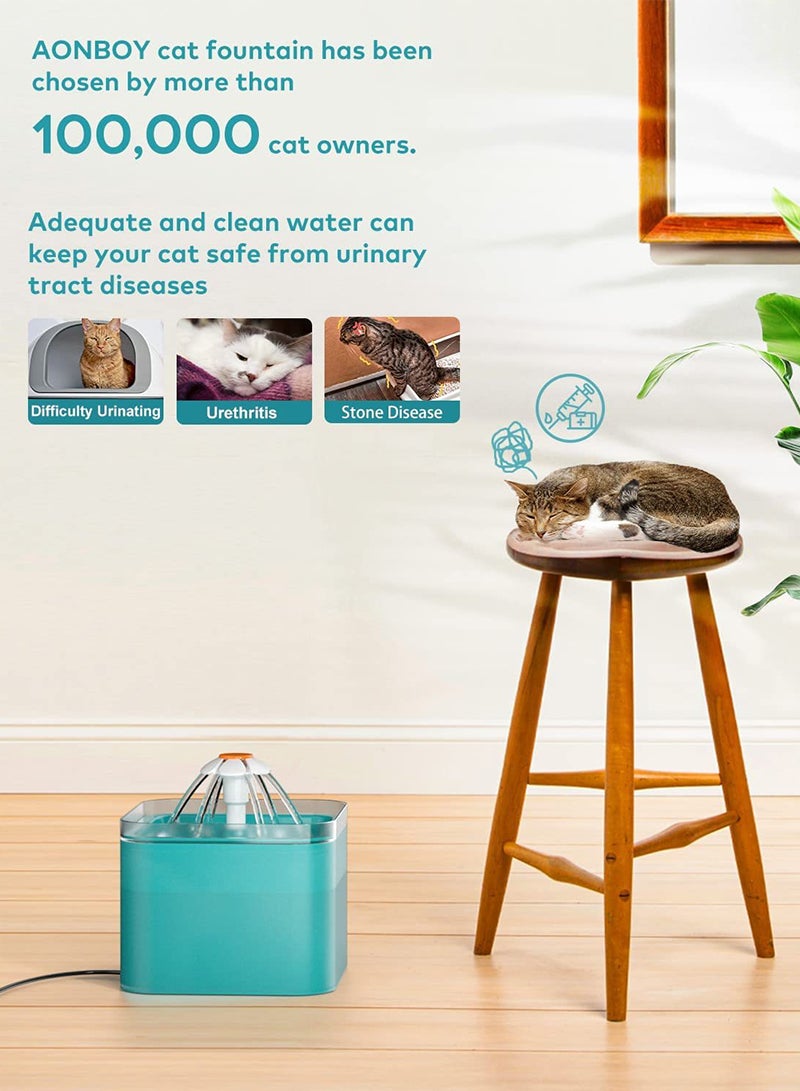 Kidle نافورة مياه للقطط، نافورة قطط صامتة للغاية 67 أونصة/2 لتر، مع ضوء LED، فلتر كربون مفعل، نافورة مياه للحيوانات الأليفة للقطط والكلاب الصغيرة 16*16*12.6 سم - Image 3