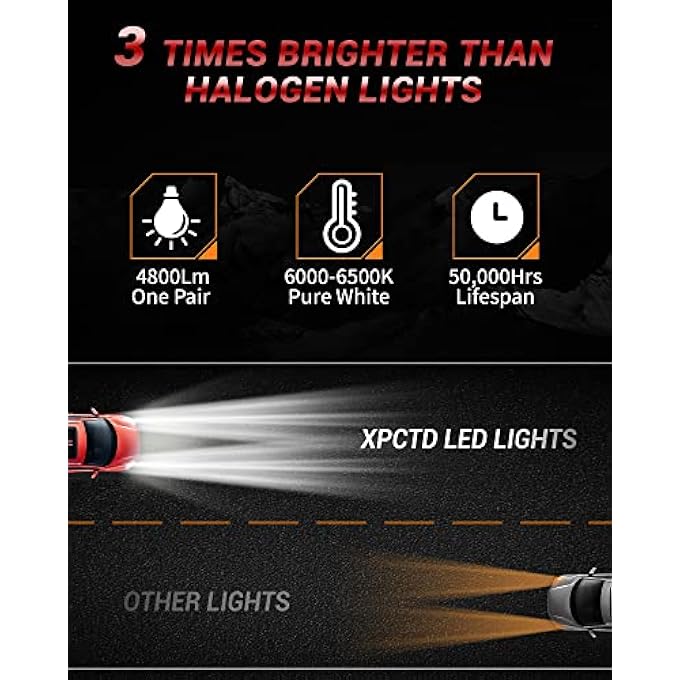 XPCTD مصابيح ضباب LED مستطيلة مقاس 4 بوصات إصدار جديد لعام 2019 لسيارة فورد F150 موديل 2015 و2016 و2017 و2018 و2019 Super Duty 2017 و2018 معتمدة من وزارة النقل - Image 4
