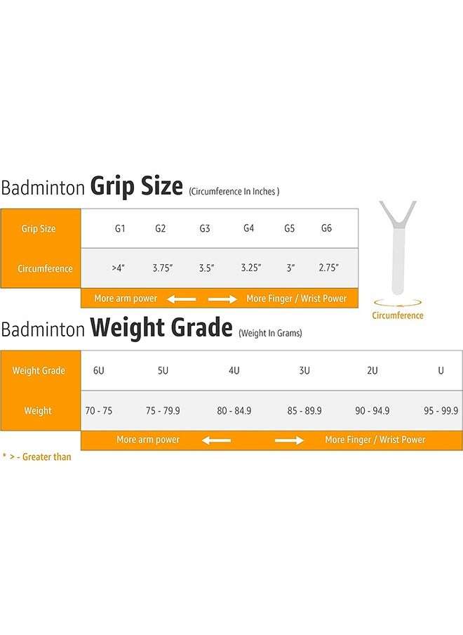 Yonex Gr 303I Aluminium Blend Badminton Racquet With Full Cover  - Image 4