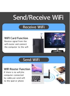 XICEN USB WiFi Adapter, Dual Band 1800Mbps WiFi 6 Dongle, USB 3.0 5G/2.4G Wireless Network Adapter for Desktop Laptop PC with Dual 5dBi Antennas  - Image 4
