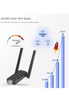 XICEN USB WiFi Adapter, Dual Band 1800Mbps WiFi 6 Dongle, USB 3.0 5G/2.4G Wireless Network Adapter for Desktop Laptop PC with Dual 5dBi Antennas  - Image 2