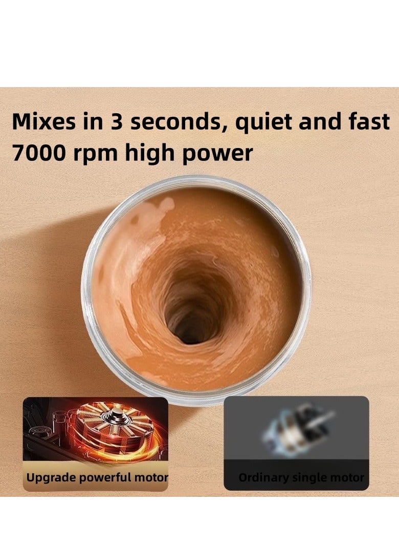 ليد نير زجاجة رج بروتين كهربائية، زجاجات خلط قابلة لإعادة الشحن عبر USB، زجاجات رج لخلطات البروتين خالية من مادة BPA، كوب محمول لعصير المكملات الغذائية أثناء التمرين - Image 2