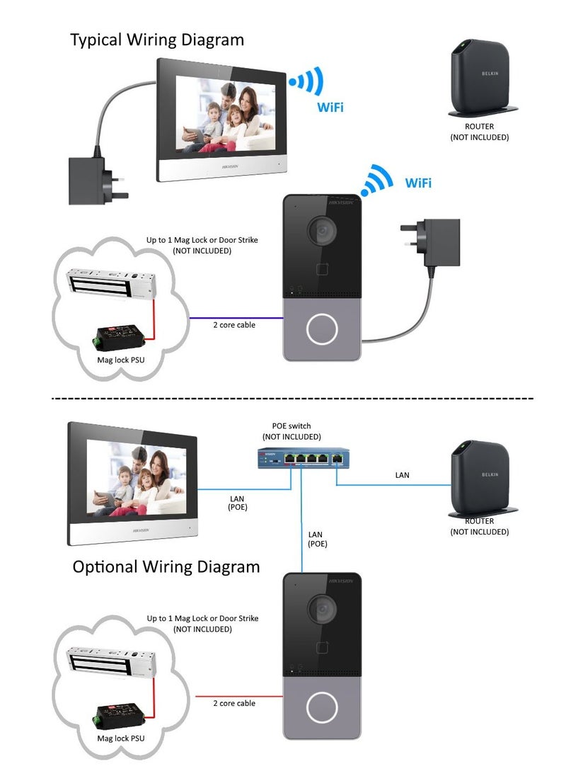 HIKVISION - IP video intercom kit, DS-KIS603-P - Image 1