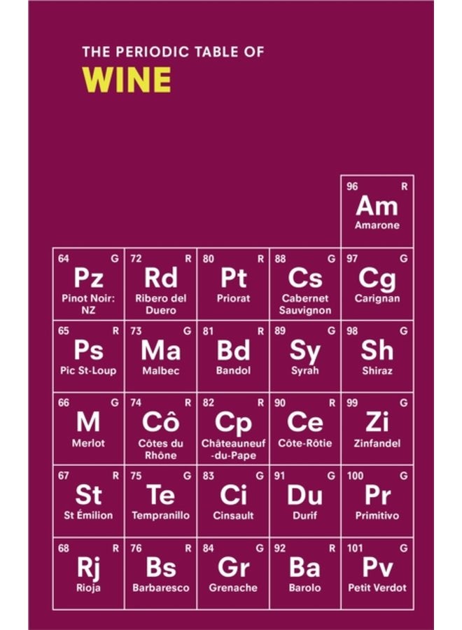The Periodic Table of WINE - Paperback