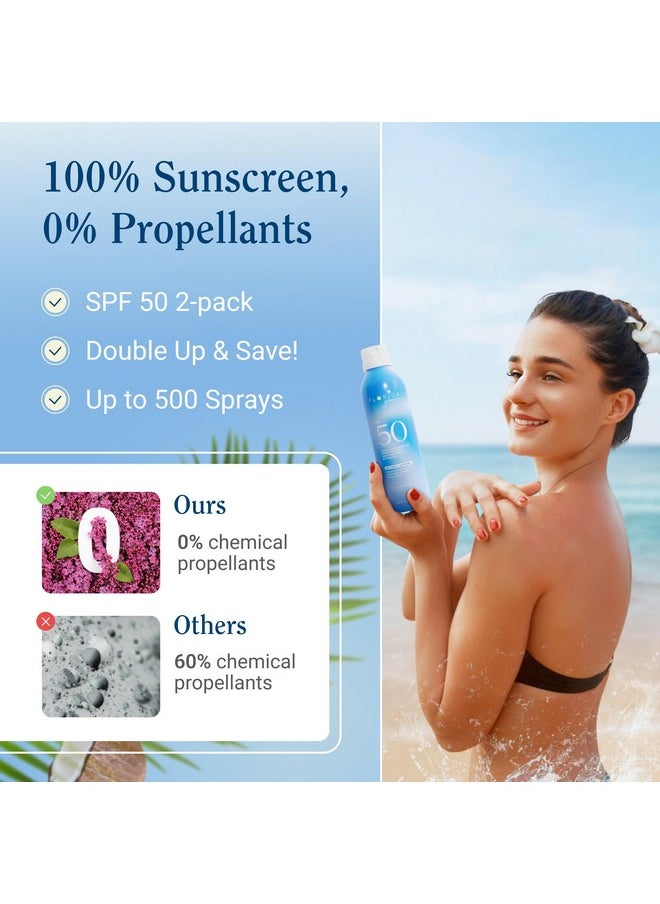 فلوريدا سولت سكرابس بخاخ واقي من الشمس فلوريدا جلو SPF 50 - متوافق مع قانون هاواي 104 للشعاب المرجانية وفلوريدا كيز، واقي شمس رياضي واسع الطيف مقاوم للماء - مناسب للأطفال، خالٍ من بارا أمينو بنزويك وأوكسي بنزون (عبوة من قطعتين، 5.5 أونصة سائلة)  - Image 2