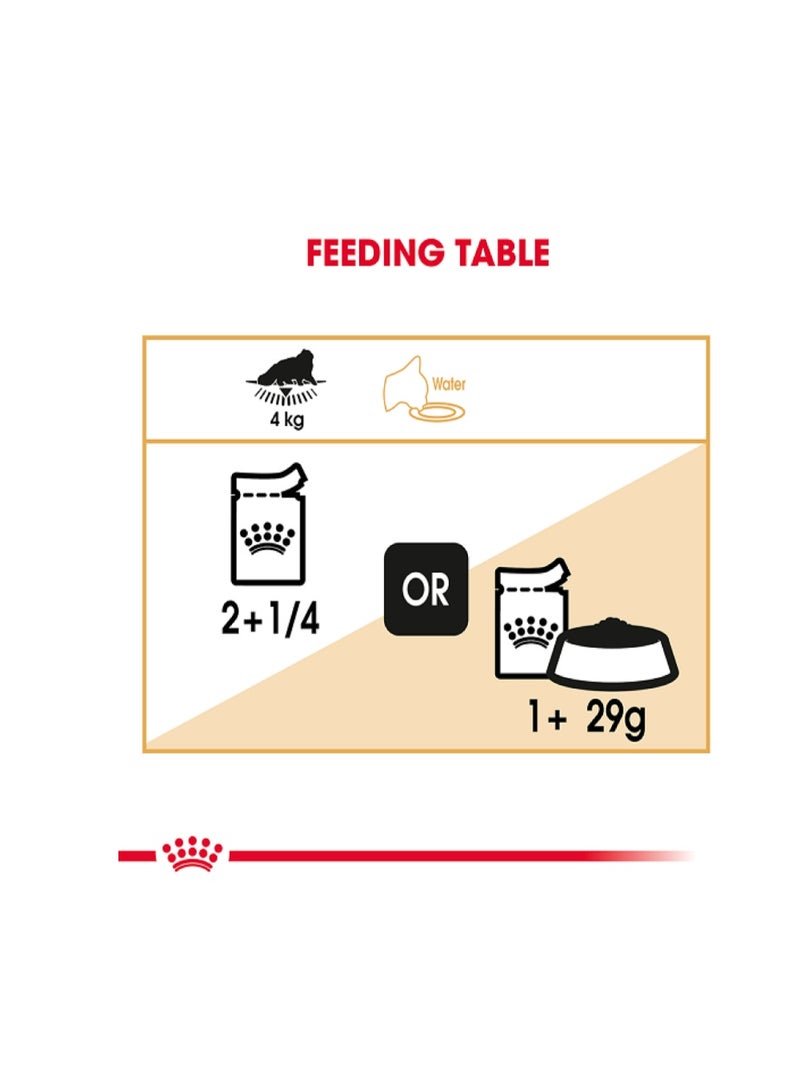 Royal Canin FBN Persian FBN Breed Specific Wet Cat Food Pouch 12x85g - Image 4