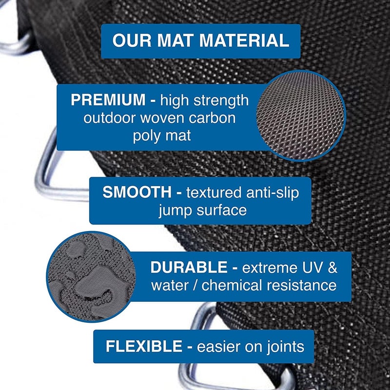 TRAMPOLINEPRO Trampoline Mat Replacement 12 ft for 72 Springs with 5.5" Spring Length, Trampoline Replacement Mat 127" Diam w/ 72 Rings (Springs Sold Sperate) UV & Safety Certified Trampoline Mat - Image 3