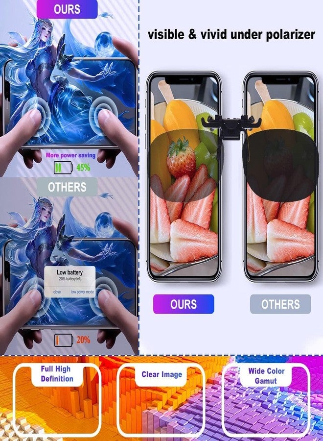 LMQ for iPhone 14 Pro Max Screen Replacement ，6.7 inch LCD Display and Touch Digitizer Full Assembly，with Repair Tool Kits ，Waterproof Tape，Screen Protector，for Model A2651,A2893, A2896, A2895,A2894 - Image 5