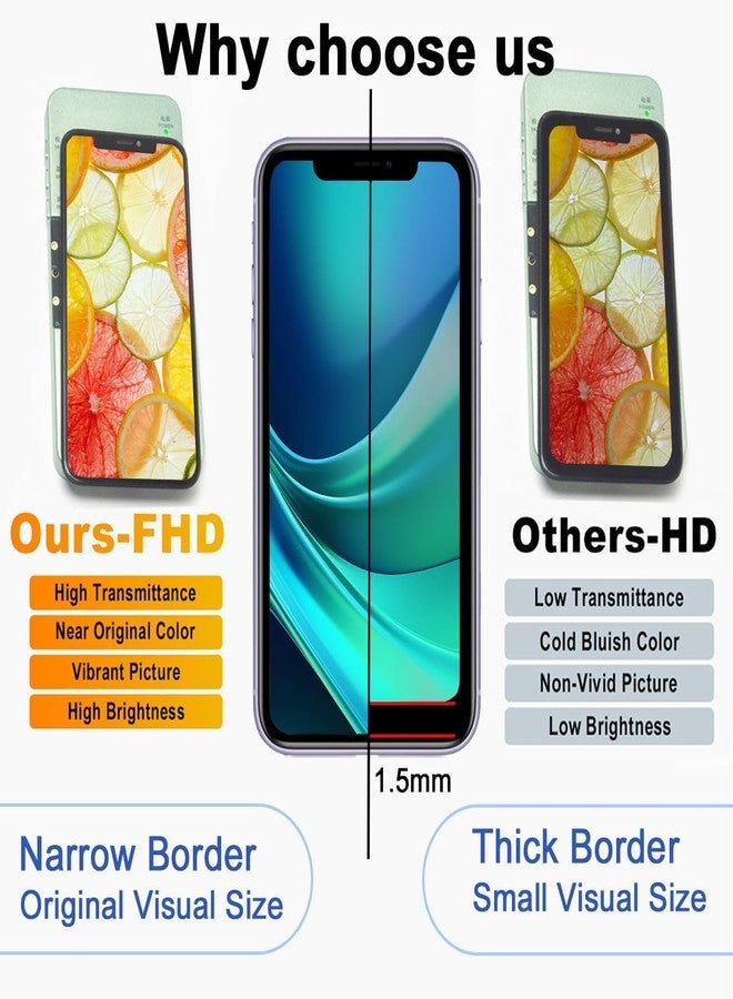 LMQ for iPhone 14 Pro Max Screen Replacement ，6.7 inch LCD Display and Touch Digitizer Full Assembly，with Repair Tool Kits ，Waterproof Tape，Screen Protector，for Model A2651,A2893, A2896, A2895,A2894 - Image 2