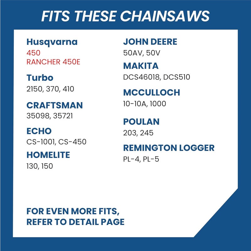 Zentop 20 Inch Chainsaw Chain, .325'' Pitch, .050'' Gauge, 80 Drive Links, Fits Husqvarna 450, 450 Rancher, 545, 550XP, JONSERED, and More - SP33G (3 Pack). - Image 3