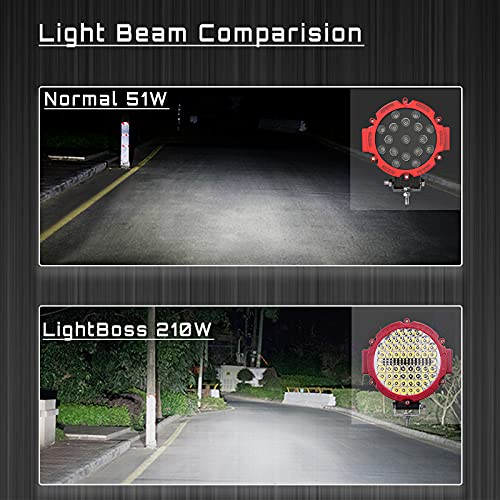 SAN YOUNG Round LED Light Pods Offroad 7 Inch, 120W 10000lm LED Off Road Driving Auxiliary Fog Lights 12V 24V for Trucks ATV SXS RZR UTV Golf Cart 4x4 Car Offroad Lighting Waterproof (2 Pack) - Image 3