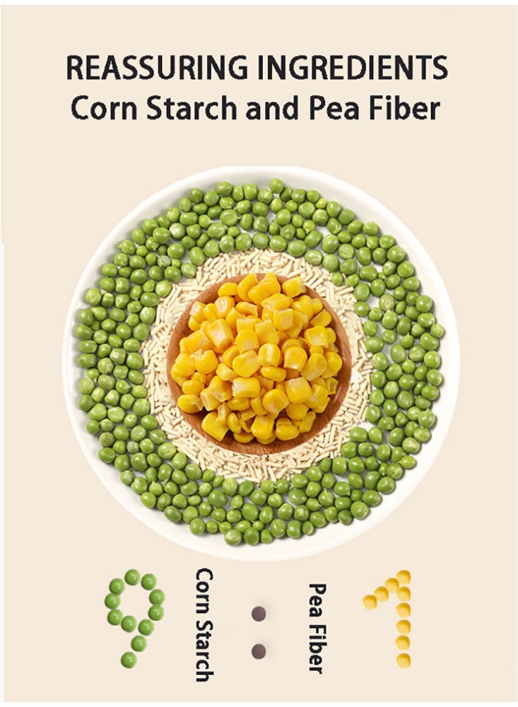 Tofu Cat Litter - Fast Clumping, Flushable, Ultra Absorbent, Low Dust, Fresh Scented, Odor Control, 6L, 2 Pack - Image 2