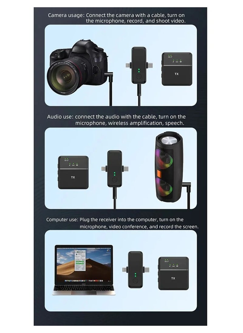 MOCOM - 3in1 Wireless Lavalier Microphone iPhone and Type-C Plug Play Wireless Mic with 2 Microphone Noice cancelling for Vlog/Online Teaching/Live/Recording High quality Noise Reduction Effect - Image 1