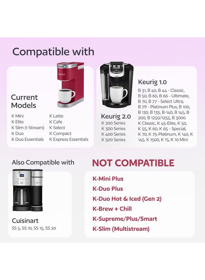 GoodCups 7 Reusable K Cups for Keurig - 7 Colors Refillable Kcups Coffee Filters for Keurig Brewers Family - Image 2