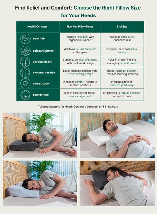 The White Willow Cervical Pillow for Neck Pain Relief - Memory Foam Pillow for Sleeping - Cervical Pillow for Neck and Shoulder Pain - Orthopedic Contour Shaped Pillow German Technology  - Image 3
