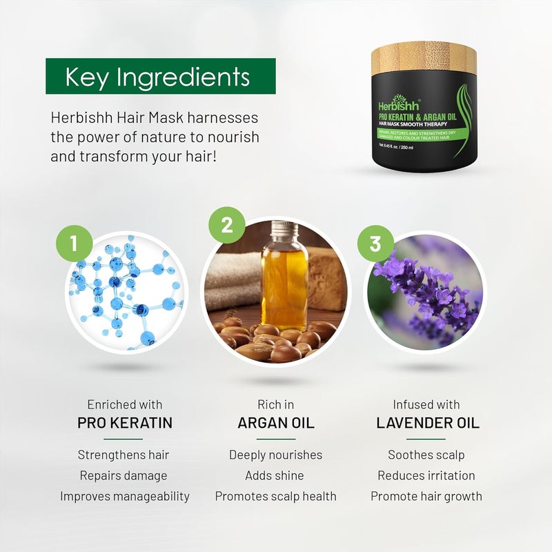 Herbishh Pro Keratin & Argan Oil Hair Mask 250 ml - Image 3