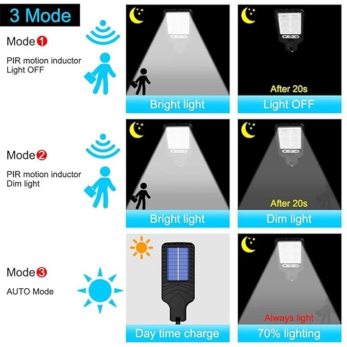 MAPPLE CREATION MAPPLE CREATION gate Light for Home gategate lampgate Lamps for Outdoor Waterproofgate Lightgate Pillar Lights for Outdoor for Stairs Boundries Pillar Garden - Image 5