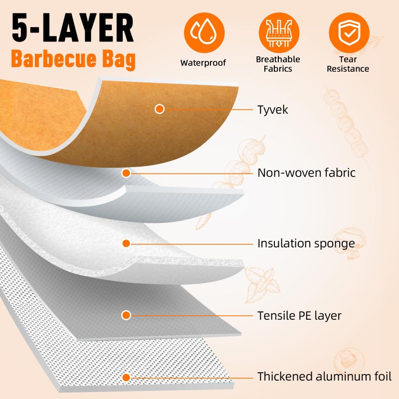 Bolycen 21in BBQ Blanket for Resting Meat-Air Fryer/Dough/Kitchen/Smoker Accessories Party Picnic Camping-Insulated Bag for Brisket/Pork Shoulder/Turkey-Anniversary Birthday Gift for Men - Image 5