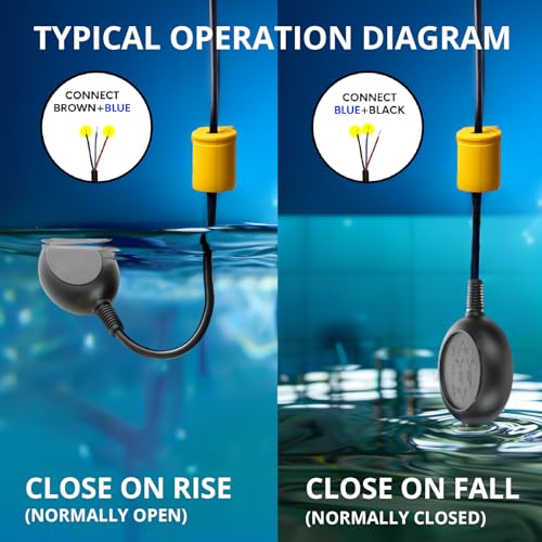 Shopcorp - Water Level Meter Sensor - Float Switch for Sump Pump - Dual Function (Fill or Empty) Operation - NO/NC Control Function, 9.8 Feet Cord Length, 250V and 10A Max Current - XK-15-5 Model - Image 5