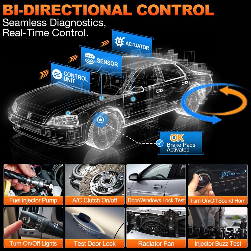 لانش إطلاق الماسح الضوئي Creader Elite Obdii لمركبات Gm، أداة تشخيصية ثنائية الاتجاه كاملة النظام لسيارات Buick/Chevrolet/Cadillac/Gmc، قارئ رمز الخدمة لإعادة ضبط جميع رموز ECU، محدث مدى الحياة - Image 5