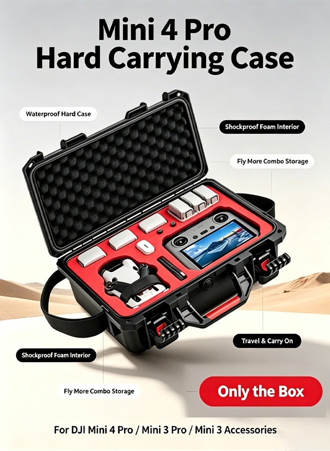 هومي ريال Homiereal Neo Case Mini 4 Pro Case