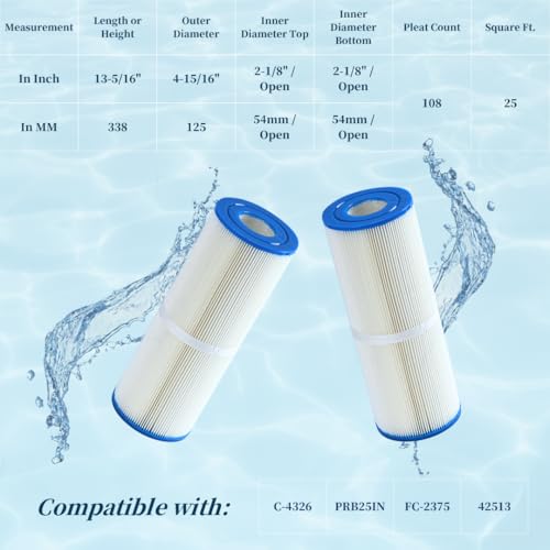 Malaka Spa Filter Cartridge FD2001 Compatible with PRB25-IN C-4326 FC-2375, Hot Tub Replacement Filter, 2-Pack - Image 4