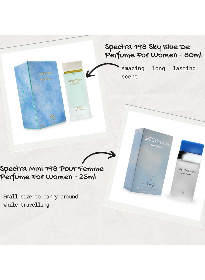 سبكترا بوكيت 198 عطر سكاي بلو أو دي بيرفيوم للنساء - 18مل - Image 4