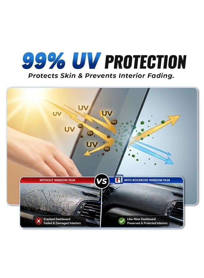 ROCKROSE Charcoal 2PLY Premium Carbon 20% VLT Car Tint 36 in x 25FT Professional Window Tint Heat, UV, and IRR Block Tint for Cars or Building Adhesive Film Easy Shrink, Plotter Friendly - Image 3